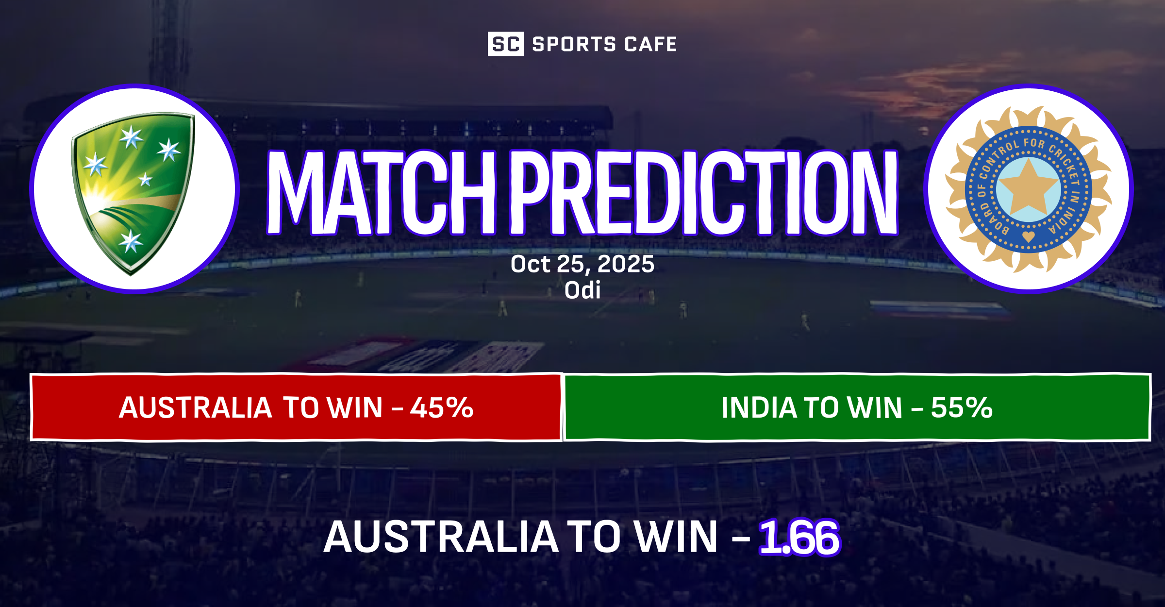 Australia vs India